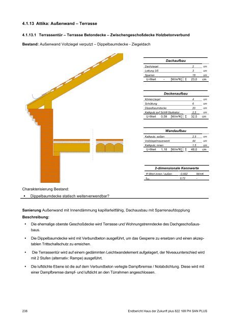 PH-HDZplus_822169_PH-Sanierungsbauteilkatalog_Zweite ... - IBO