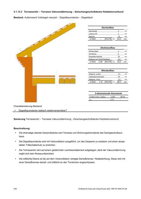 PH-HDZplus_822169_PH-Sanierungsbauteilkatalog_Zweite ... - IBO