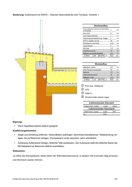 PH-HDZplus_822169_PH-Sanierungsbauteilkatalog_Zweite ... - IBO