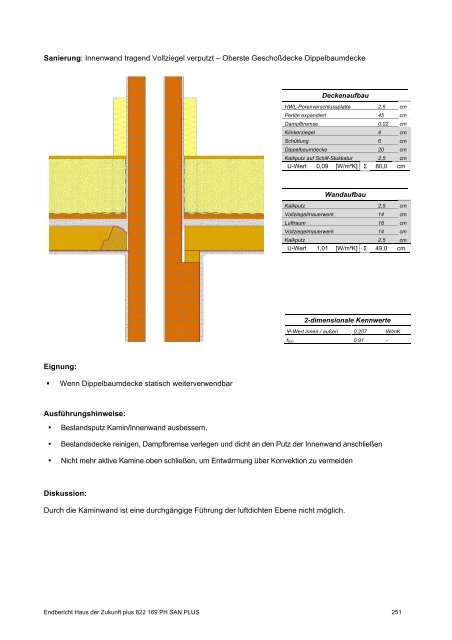 PH-HDZplus_822169_PH-Sanierungsbauteilkatalog_Zweite ... - IBO