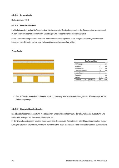 PH-HDZplus_822169_PH-Sanierungsbauteilkatalog_Zweite ... - IBO