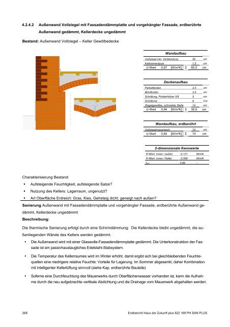 PH-HDZplus_822169_PH-Sanierungsbauteilkatalog_Zweite ... - IBO