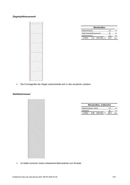 PH-HDZplus_822169_PH-Sanierungsbauteilkatalog_Zweite ... - IBO