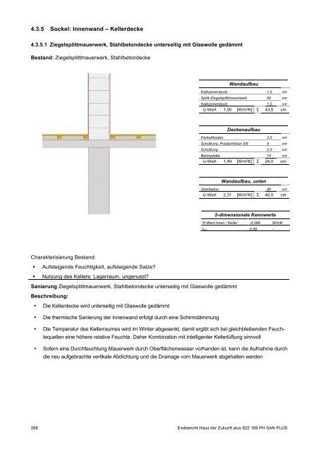 PH-HDZplus_822169_PH-Sanierungsbauteilkatalog_Zweite ... - IBO