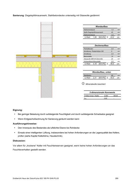 PH-HDZplus_822169_PH-Sanierungsbauteilkatalog_Zweite ... - IBO