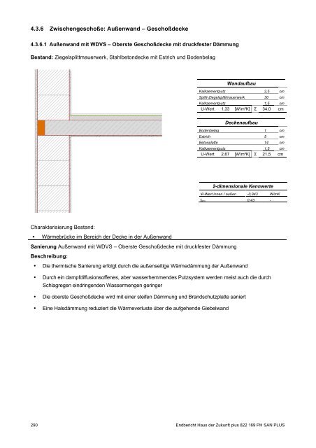 PH-HDZplus_822169_PH-Sanierungsbauteilkatalog_Zweite ... - IBO