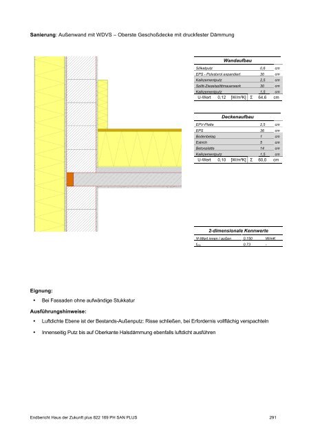 PH-HDZplus_822169_PH-Sanierungsbauteilkatalog_Zweite ... - IBO