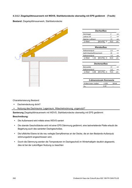 PH-HDZplus_822169_PH-Sanierungsbauteilkatalog_Zweite ... - IBO