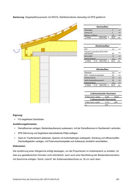 PH-HDZplus_822169_PH-Sanierungsbauteilkatalog_Zweite ... - IBO