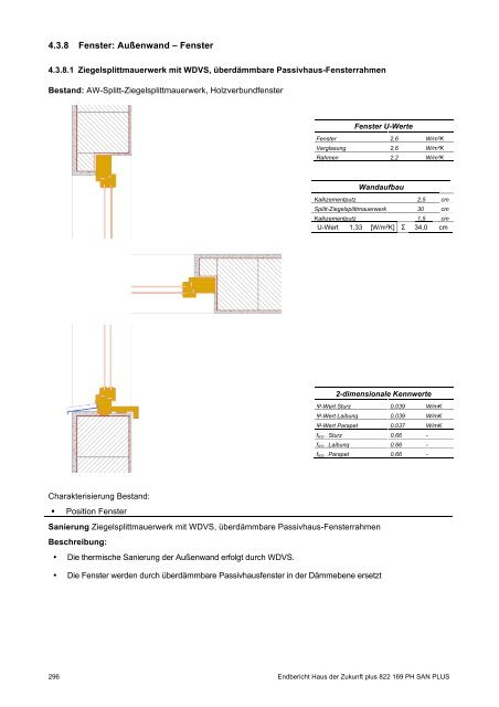 PH-HDZplus_822169_PH-Sanierungsbauteilkatalog_Zweite ... - IBO