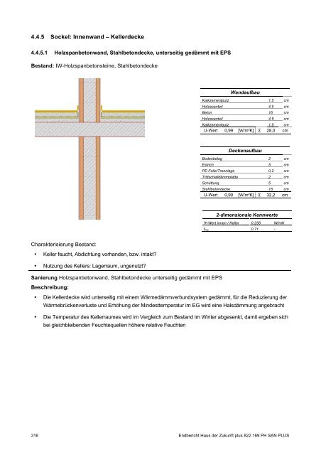 PH-HDZplus_822169_PH-Sanierungsbauteilkatalog_Zweite ... - IBO