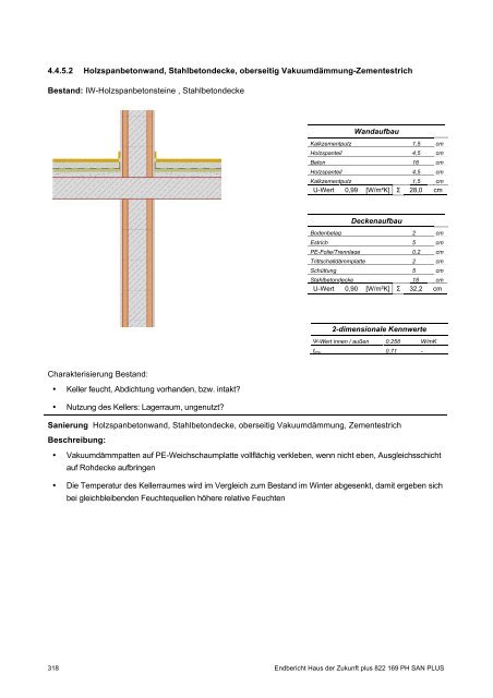 PH-HDZplus_822169_PH-Sanierungsbauteilkatalog_Zweite ... - IBO