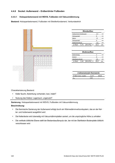 PH-HDZplus_822169_PH-Sanierungsbauteilkatalog_Zweite ... - IBO