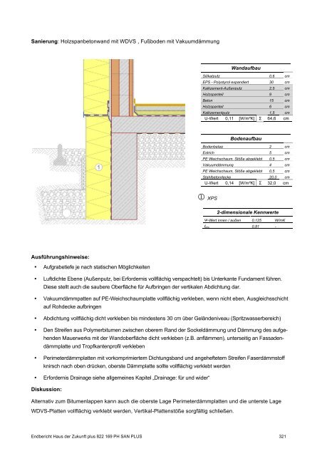 PH-HDZplus_822169_PH-Sanierungsbauteilkatalog_Zweite ... - IBO