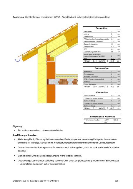 PH-HDZplus_822169_PH-Sanierungsbauteilkatalog_Zweite ... - IBO