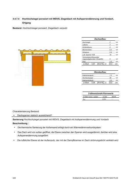 PH-HDZplus_822169_PH-Sanierungsbauteilkatalog_Zweite ... - IBO