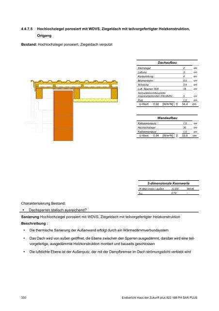 PH-HDZplus_822169_PH-Sanierungsbauteilkatalog_Zweite ... - IBO