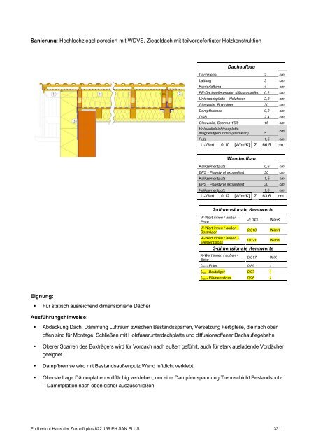 PH-HDZplus_822169_PH-Sanierungsbauteilkatalog_Zweite ... - IBO