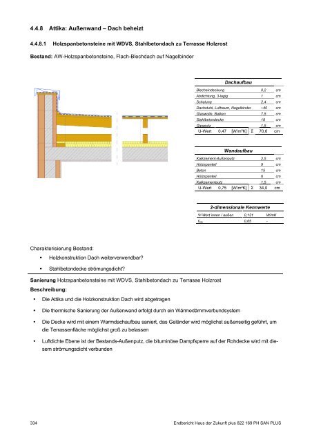 PH-HDZplus_822169_PH-Sanierungsbauteilkatalog_Zweite ... - IBO