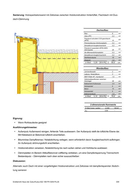 PH-HDZplus_822169_PH-Sanierungsbauteilkatalog_Zweite ... - IBO