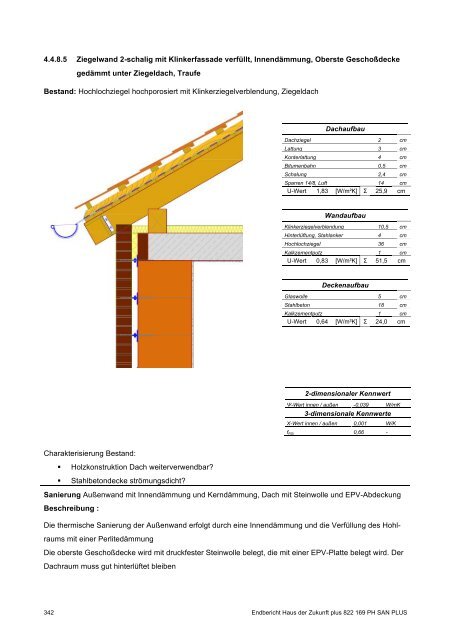 PH-HDZplus_822169_PH-Sanierungsbauteilkatalog_Zweite ... - IBO