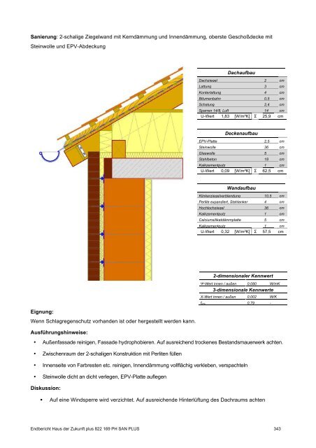 PH-HDZplus_822169_PH-Sanierungsbauteilkatalog_Zweite ... - IBO