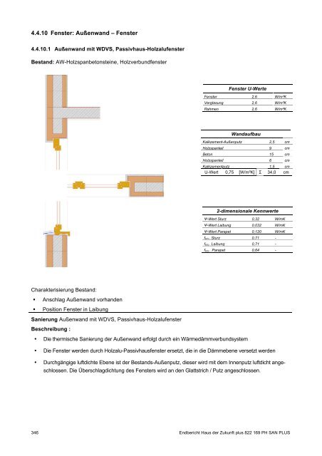 PH-HDZplus_822169_PH-Sanierungsbauteilkatalog_Zweite ... - IBO