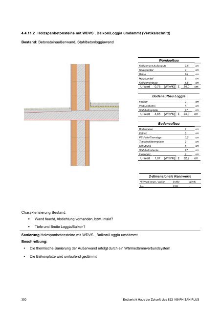 PH-HDZplus_822169_PH-Sanierungsbauteilkatalog_Zweite ... - IBO