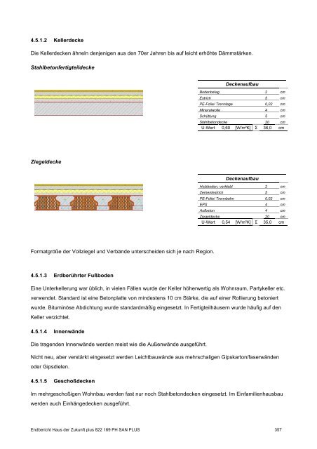 PH-HDZplus_822169_PH-Sanierungsbauteilkatalog_Zweite ... - IBO