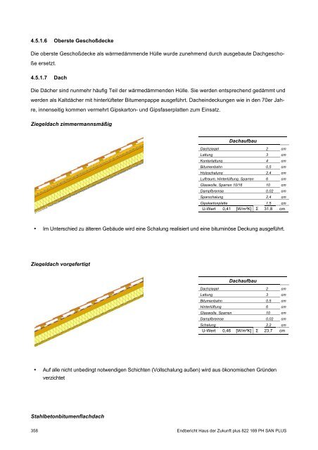 PH-HDZplus_822169_PH-Sanierungsbauteilkatalog_Zweite ... - IBO