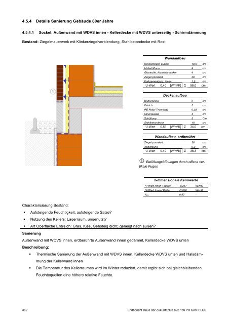 PH-HDZplus_822169_PH-Sanierungsbauteilkatalog_Zweite ... - IBO