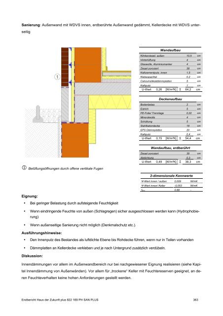 PH-HDZplus_822169_PH-Sanierungsbauteilkatalog_Zweite ... - IBO