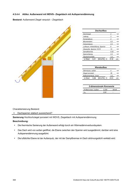 PH-HDZplus_822169_PH-Sanierungsbauteilkatalog_Zweite ... - IBO