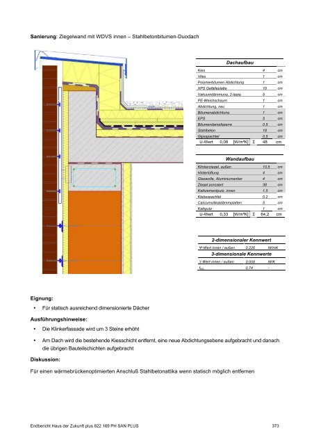 PH-HDZplus_822169_PH-Sanierungsbauteilkatalog_Zweite ... - IBO