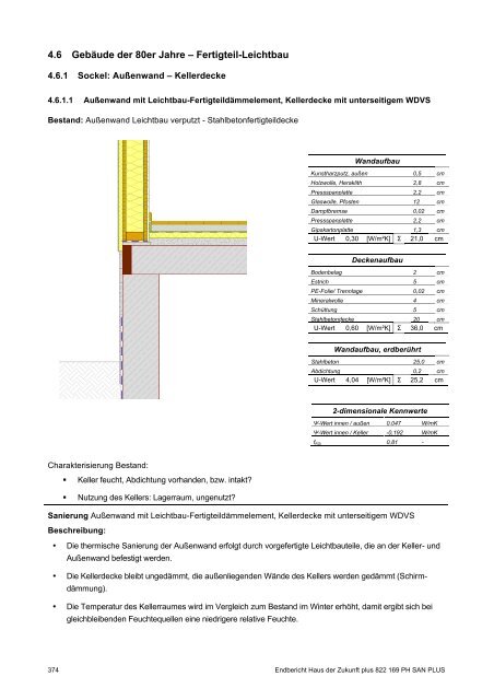 PH-HDZplus_822169_PH-Sanierungsbauteilkatalog_Zweite ... - IBO