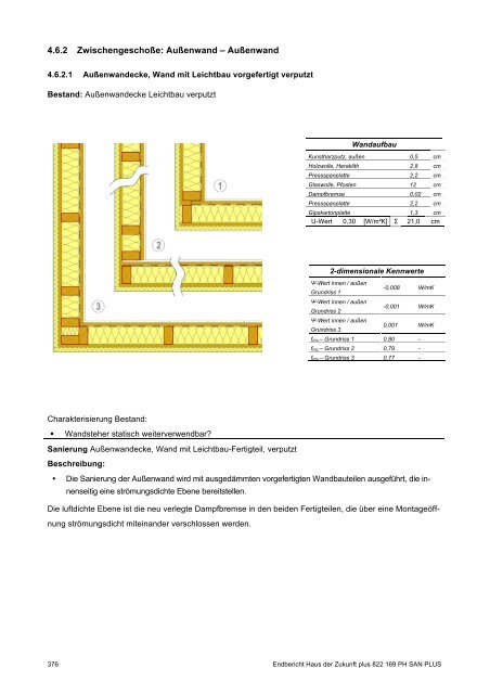 PH-HDZplus_822169_PH-Sanierungsbauteilkatalog_Zweite ... - IBO