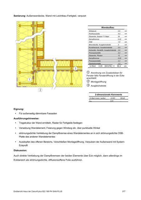 PH-HDZplus_822169_PH-Sanierungsbauteilkatalog_Zweite ... - IBO