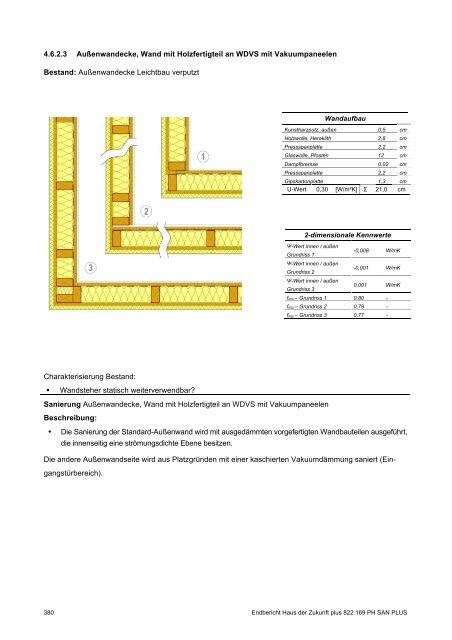 PH-HDZplus_822169_PH-Sanierungsbauteilkatalog_Zweite ... - IBO