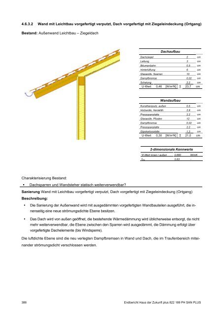 PH-HDZplus_822169_PH-Sanierungsbauteilkatalog_Zweite ... - IBO