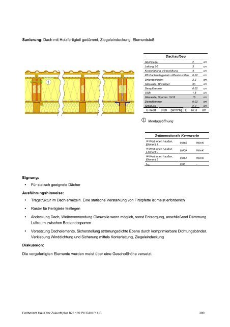 PH-HDZplus_822169_PH-Sanierungsbauteilkatalog_Zweite ... - IBO