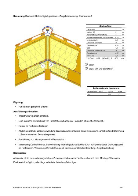 PH-HDZplus_822169_PH-Sanierungsbauteilkatalog_Zweite ... - IBO