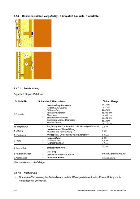 PH-HDZplus_822169_PH-Sanierungsbauteilkatalog_Zweite ... - IBO