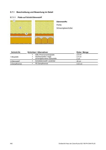 PH-HDZplus_822169_PH-Sanierungsbauteilkatalog_Zweite ... - IBO