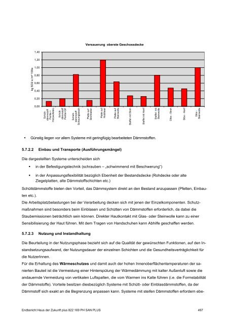 PH-HDZplus_822169_PH-Sanierungsbauteilkatalog_Zweite ... - IBO