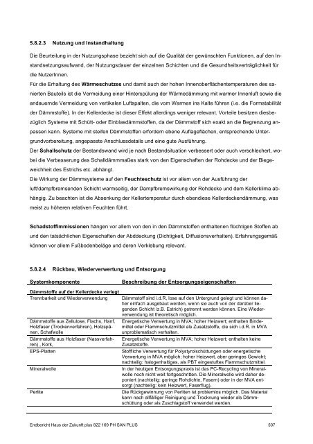 PH-HDZplus_822169_PH-Sanierungsbauteilkatalog_Zweite ... - IBO
