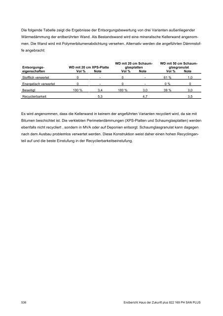 PH-HDZplus_822169_PH-Sanierungsbauteilkatalog_Zweite ... - IBO