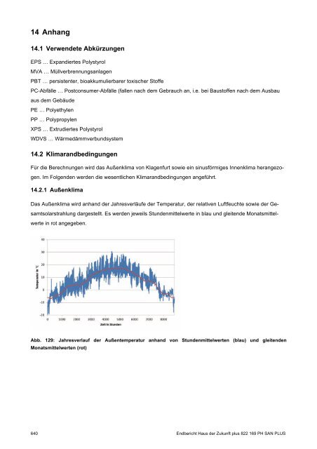 PH-HDZplus_822169_PH-Sanierungsbauteilkatalog_Zweite ... - IBO