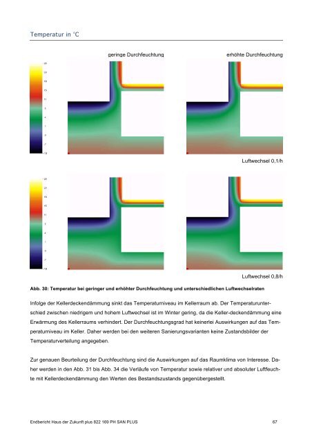 PH-HDZplus_822169_PH-Sanierungsbauteilkatalog_Zweite ... - IBO