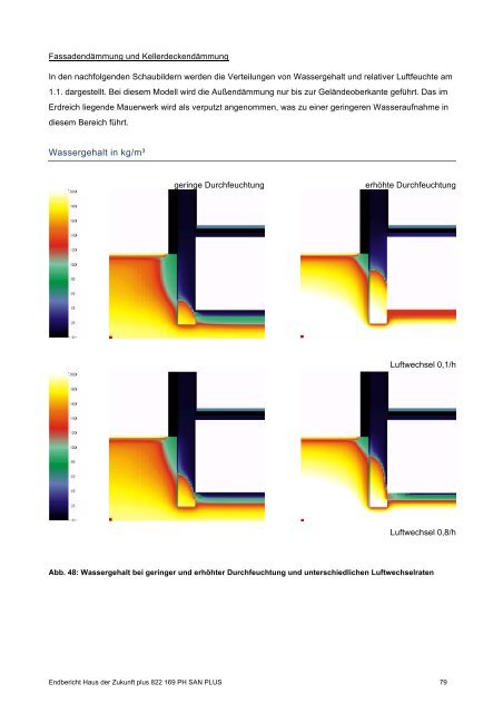 PH-HDZplus_822169_PH-Sanierungsbauteilkatalog_Zweite ... - IBO