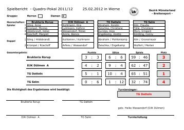 Spielbericht - Quadro-Pokal 2011/12 25.02.2012 in Werne - agentur ...